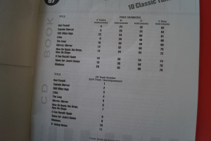 Chick Corea - Jazz Play Along (mit CD) Songbook Notenbuch für diverse Instrumente