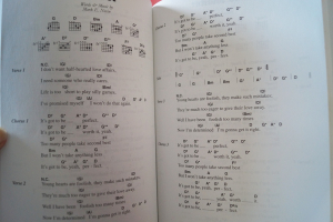 The Big Guitar Chord Songbook: The Eighties Songbook Vocal Guitar Chords