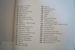 The Decade Series: Songs of the 80s Songbook Notenbuch Piano Vocal Guitar PVG