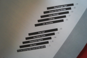 Little River Band - The Net Songbook Notenbuch Piano Vocal Guitar PVG