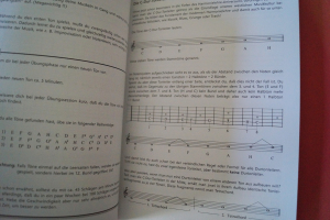 Rock Guitar Basics (mit 2 CDs) Gitarrenbuch