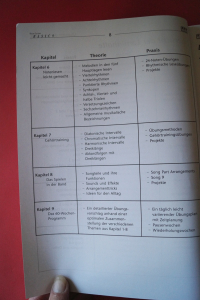 Rock Guitar Basics (mit 2 CDs) Gitarrenbuch