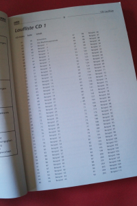 Rock Guitar Basics (mit 2 CDs) Gitarrenbuch