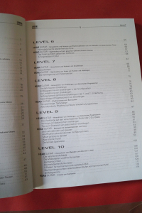 Hear and Read für Gitarristen (mit CD) Gitarrenbuch