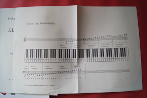 Klavierschule (mit Beilage) Klavierbuch