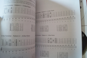 Rock Guitar Basics (mit 2 CDs und Beilage) Gitarrenbuch