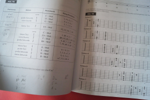 Jazz Guitar Secrets (mit CD) Gitarrenbuch