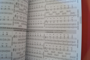 Guitar Navigation System Gitarrenbuch