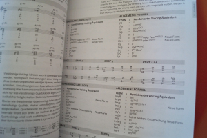 Guitar Navigation System Gitarrenbuch