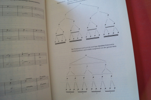 Rock Classics Guitar Band I (ohne CD) Gitarrenbuch