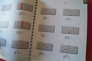 Akkorde Handbuch Gitarre Gitarrenbuch