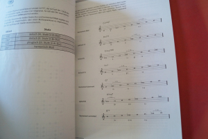 Jazz Gitarre (Sagmeister, ohne CD) Gitarrenbuch