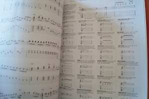 Solo Blues Guitar (mit CD) Gitarrenbuch