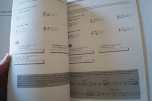 Jazz Piano Improvisations Concepts (ohne CDs, aber mit Beilage) Klavierbuch