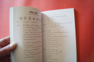 Little Black Songbook: The Blues Songbook Vocal Guitar Chords