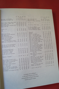Wanderlust Songbook Notenbuch Piano Vocal