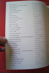 Professional Books: 100 Opera Songbook Notenbuch C-Instruments
