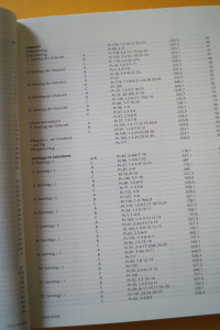 Freiburger Kantorenbuch Antwortpsalmen