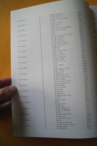 Freiburger Kantorenbuch Antwortpsalmen