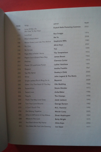 Grammy Awards R&B Winners 1958-2011 Songbook Notenbuch Piano Vocal Guitar PVG
