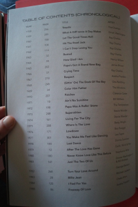 Grammy Awards R&B Winners 1958-2011 Songbook Notenbuch Piano Vocal Guitar PVG