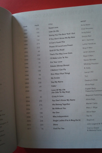 Grammy Awards R&B Winners 1958-2011 Songbook Notenbuch Piano Vocal Guitar PVG