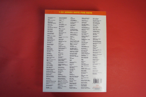 Acoustic Guitar White Pages Songbook Notenbuch Vocal Guitar