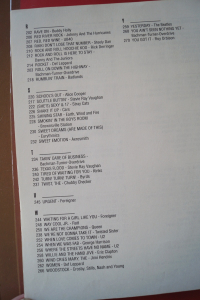 The Masters of Rock Guitar Fake Book Songbook Notenbuch Vocal Guitar