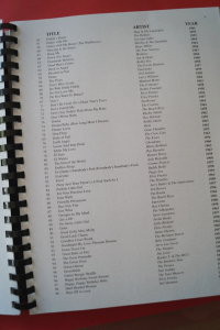 Early Rock & Roll Era Fake Book (2nd Edition) Songbook Notenbuch C-Instrumente