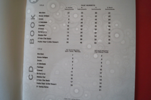 Bossa Nova Classics (Jazz Play Along, mit CD) Songbook Notenbuch für diverse Instrumente