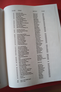 100 Greatest Songs of Country Music Songbook Notenbuch Piano Vocal Guitar PVG