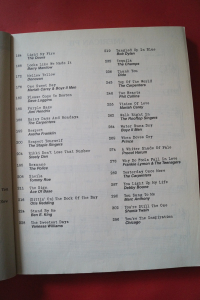 Budget Books: Rock & Pop Songbook Notenbuch Easy Piano Vocal