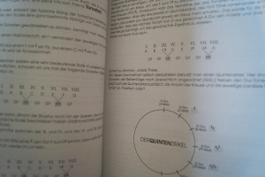 Scales n More (mit CD) Gitarrenbuch