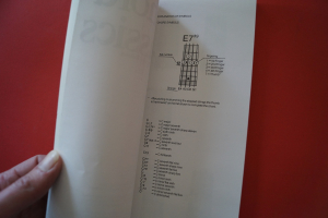Chord Basics Gitarrenbuch
