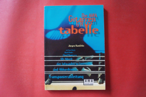 Die AMA Gitarrengrifftabelle Gitarrenbuch