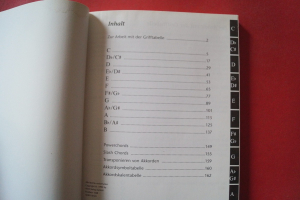 Die AMA Gitarrengrifftabelle Gitarrenbuch