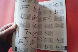 Die AMA Gitarrengrifftabelle Gitarrenbuch