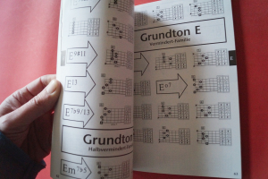 Die AMA Gitarrengrifftabelle Gitarrenbuch