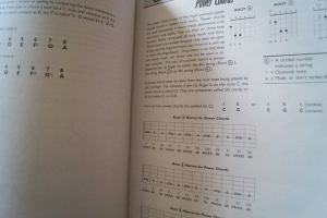 Beginning Rock Guitar (mit CD) Gitarrenbuch