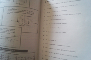 Beginning Rock Guitar (mit CD) Gitarrenbuch