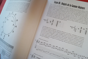 Débutants Guitare Jazz (französisch, mit CD) Gitarrenbuch