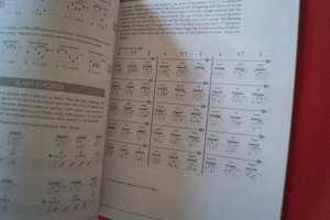 Intermediate Jazz Guitar Gitarrenbuch