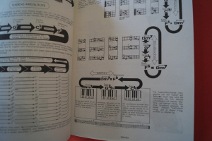 Der Dauerquintfall (mit Drehscheibe) Lehrbuch Musiktheorie