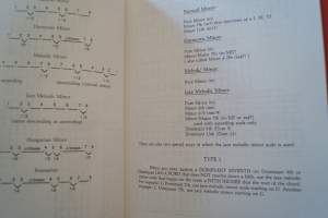 Scales & Arpeggios in Tablature for Guitar Volume 1 Gitarrenbuch