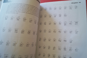 Chord-Melody Guitar (Musicians Institute, mit CD) Gitarrenbuch