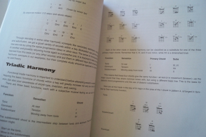 Chord-Melody Guitar (Musicians Institute, mit CD) Gitarrenbuch