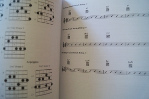 Gitarrenskalen im Kontext Gitarrenbuch