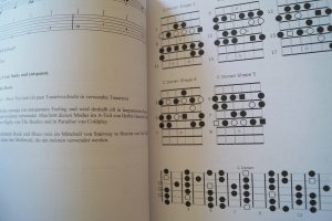 Gitarrenskalen im Kontext Gitarrenbuch