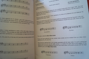 The Complete Blues Guitar Player Book 1 Gitarrenbuch