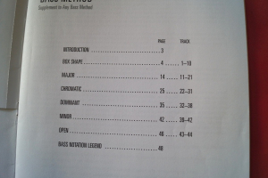 Bass Licks (Hal Leonard Bass Method, mit CD) Bassbuch